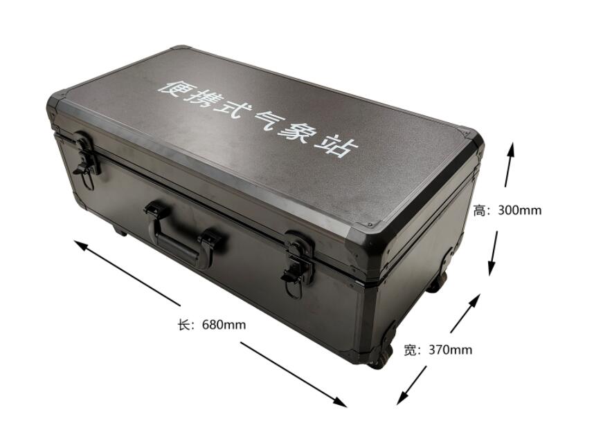 自然灾害应急能力提升工程