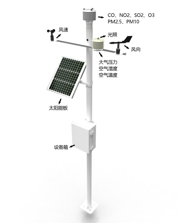 太阳能自动气象站