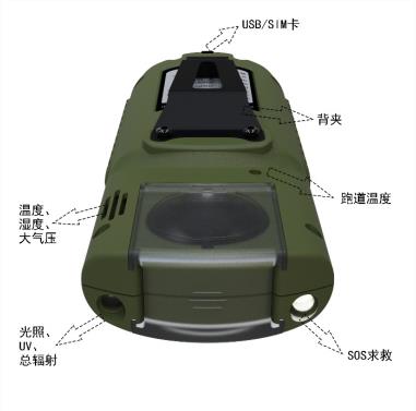 袖珍气象仪