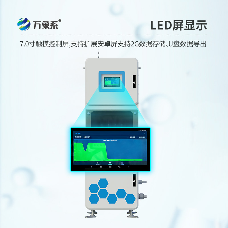 多参数水质监测仪，箱体式监测水质参数创新设备