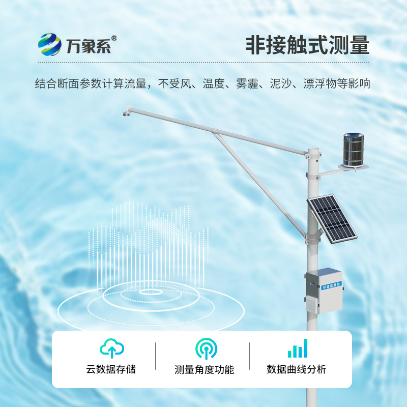 水雨情自動監(jiān)測系統