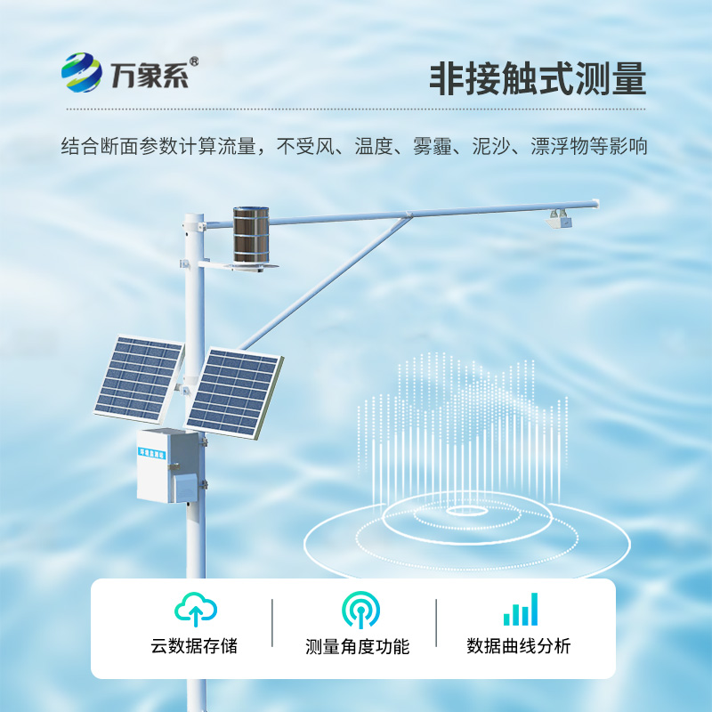 河道流速監(jiān)測系統(tǒng)，河道健康有它就夠了！